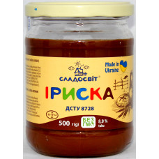 Condensed caramelized milk Condensed caramelized milk